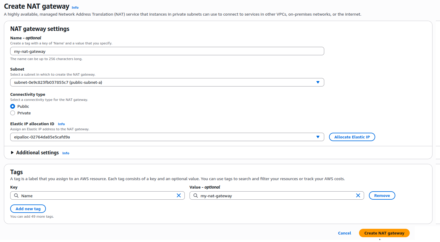 AWS VPC Deep Dive: Designing Subnets, Route Tables, and NAT Gateways