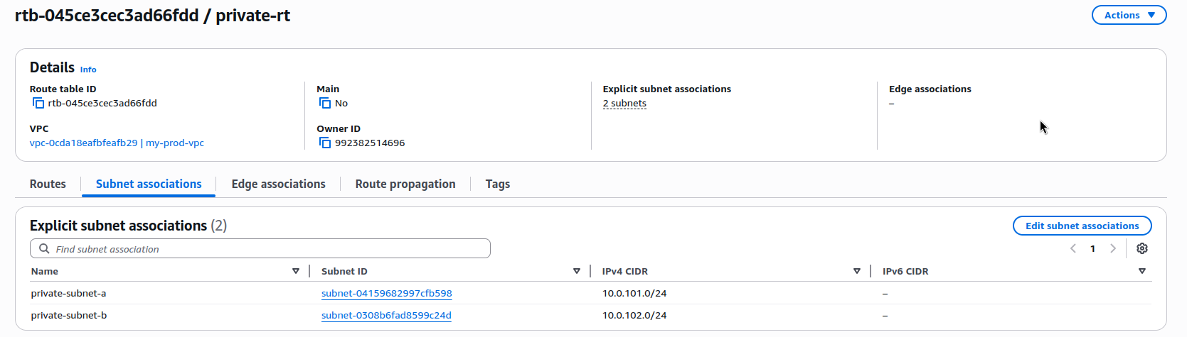AWS VPC Deep Dive: Designing Subnets, Route Tables, and NAT Gateways