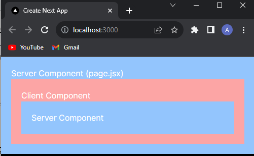Nextjs Client Component Example Server components vs Client components in Next.js